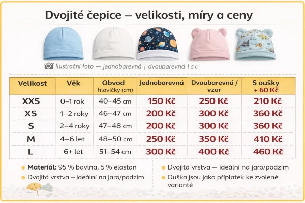Čepice dětské